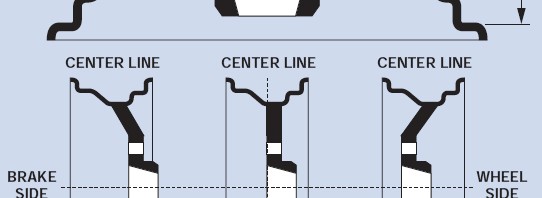 Wheel-Offset
