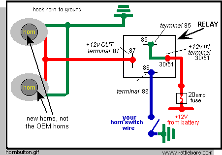 How to wire a relay for horns on MGB and other British cars – Moss Motoring