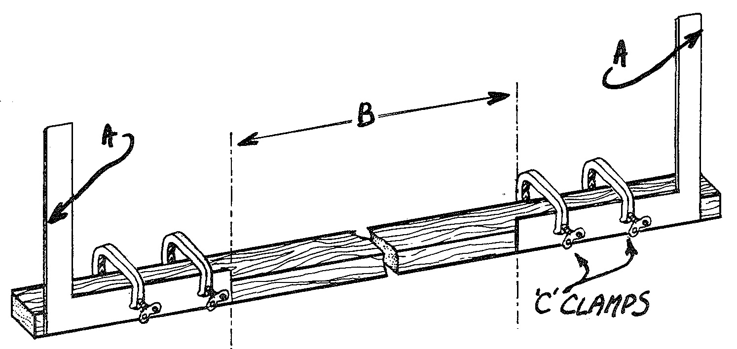 Alignment Made Easy Moss Motoring