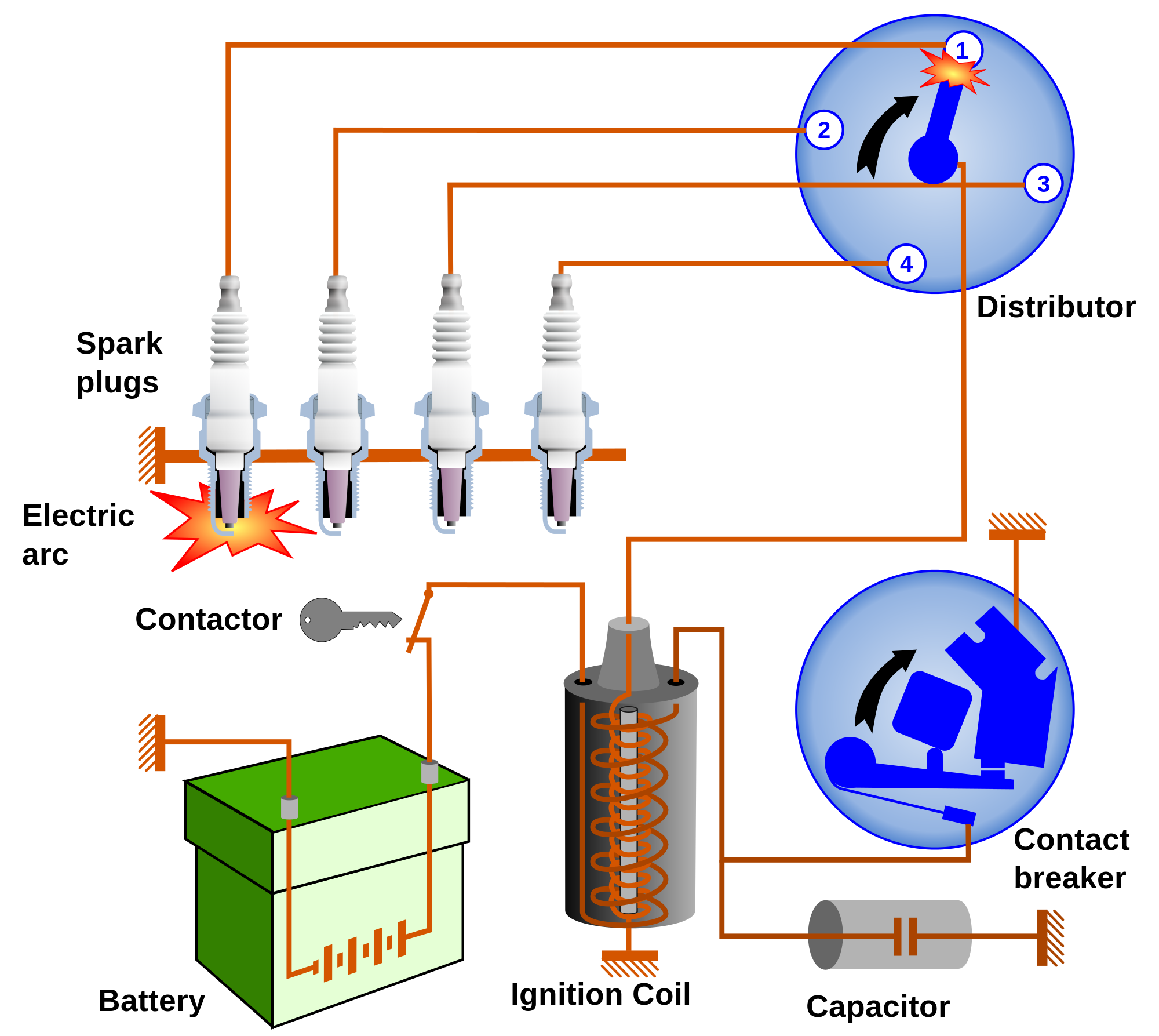 2000px-Car_ignition_system.svg