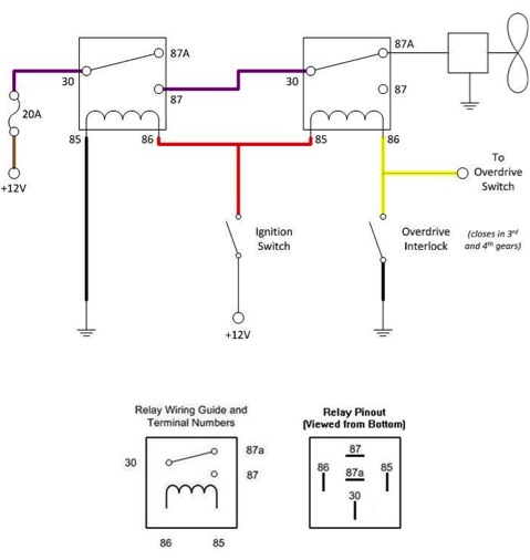 Switch Single Electric Fan Relay Wiring Diagram from www.mossmotoring.com