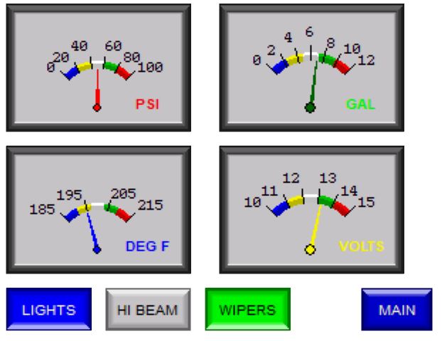 Dials